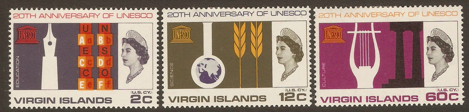 British Virgin Islands 1966 UNESCO Anniversary set. SG210-SG212.