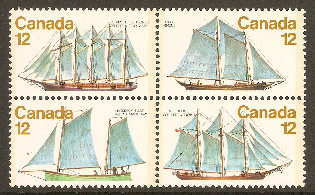 Canada 1977 Ships set -3rd series. SG902-SG905.