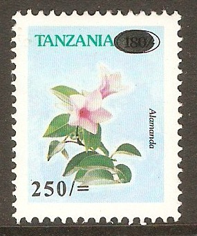Tanzania 2001-2010