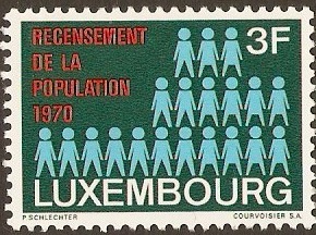 Luxembourg 1970 Census Stamp. SG859.