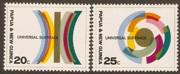PNG 1968 Human Rights Set. SG133-SG134.
