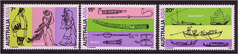 Australia 1971 Congress of Orentalists Stamps. SG483-SG485.
