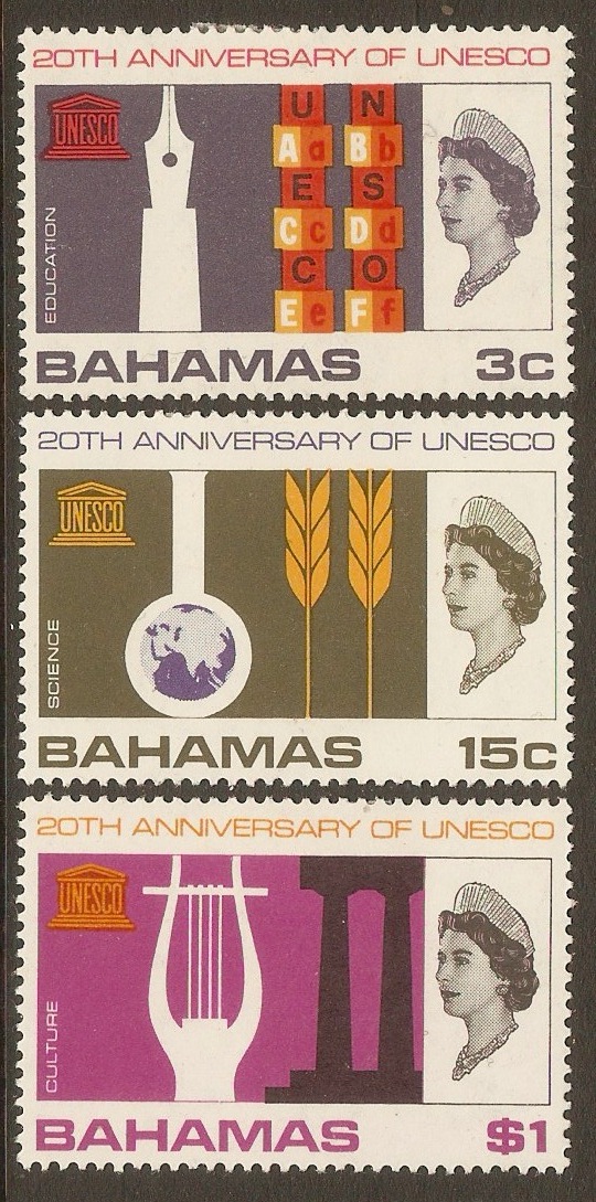 Bahamas 1966 UNESCO Anniversary set. SG292-SG294.